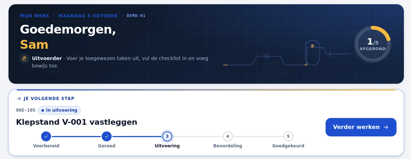 Uitsnede uit ONE met een fictief oefenproject: de volgende stap van een uitvoerder, met de vijf fasen voorbereid, gereed, uitvoering, beoordeling en goedgekeurd